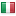 globalcorporateventuring.com server is located in Italy